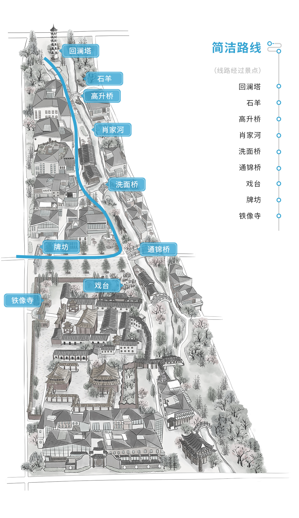 线路2.jpg
